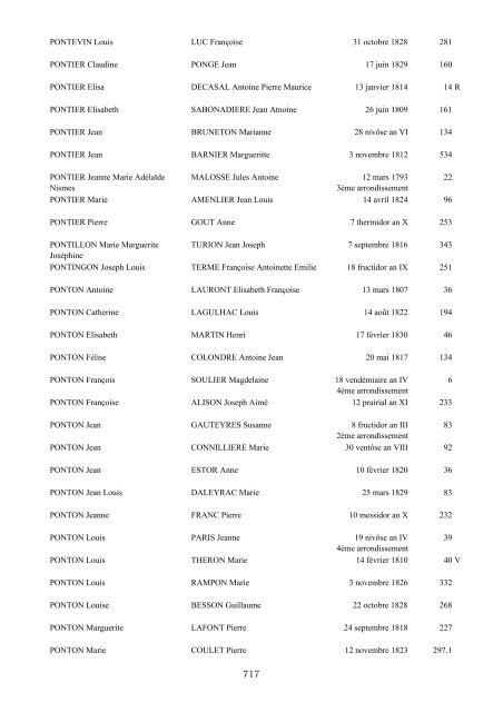 table des mariages 1792-1832