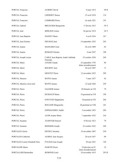 table des mariages 1792-1832