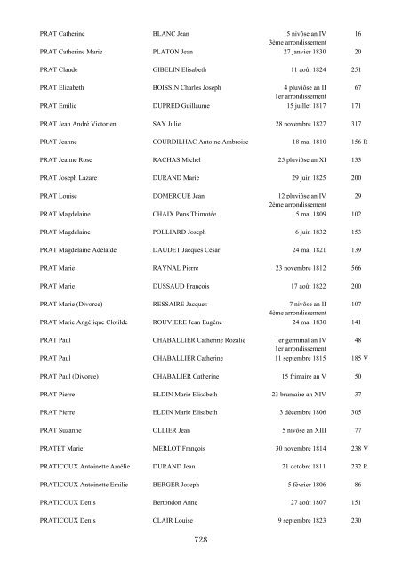 table des mariages 1792-1832