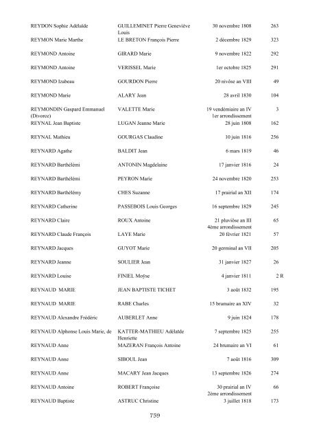 table des mariages 1792-1832