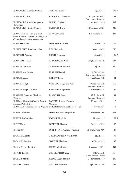 table des mariages 1792-1832