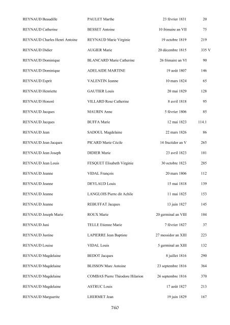 table des mariages 1792-1832