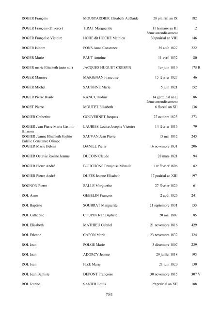 table des mariages 1792-1832