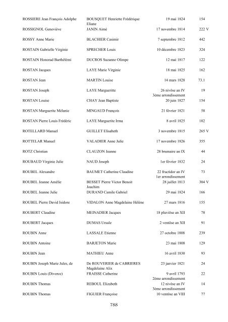 table des mariages 1792-1832