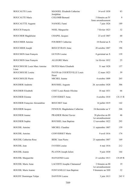 table des mariages 1792-1832