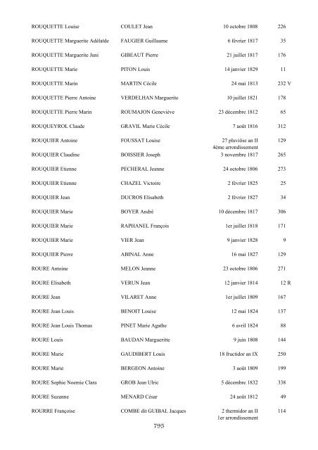 table des mariages 1792-1832