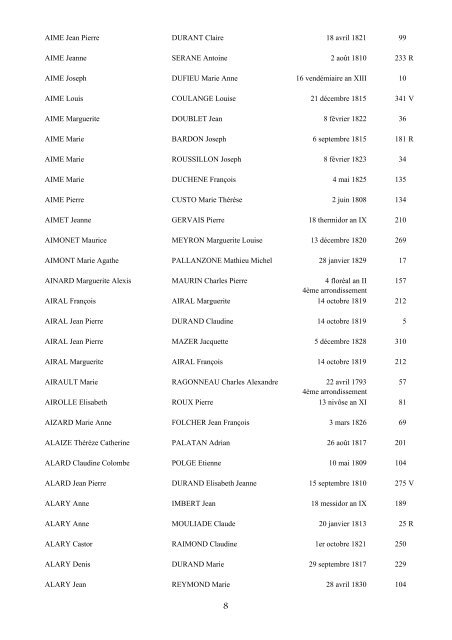 table des mariages 1792-1832