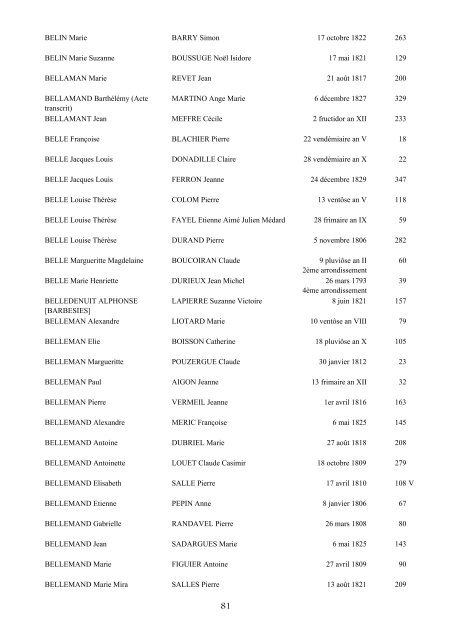 table des mariages 1792-1832