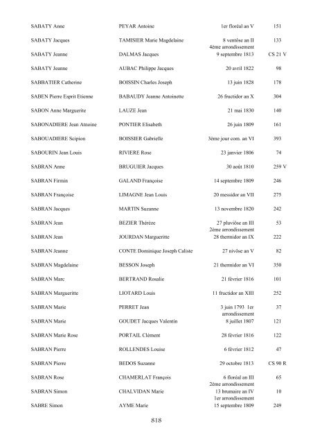 table des mariages 1792-1832