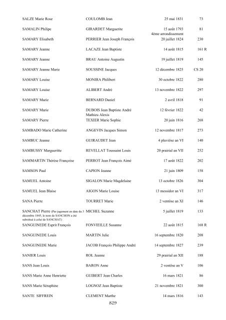 table des mariages 1792-1832