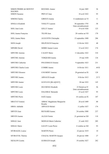 table des mariages 1792-1832