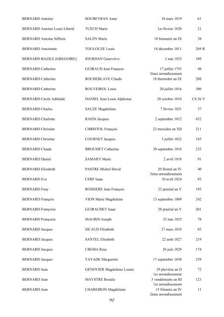 table des mariages 1792-1832