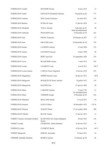 table des mariages 1792-1832