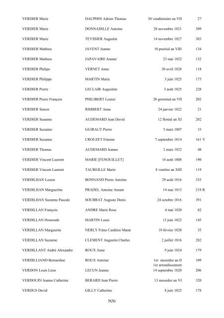 table des mariages 1792-1832