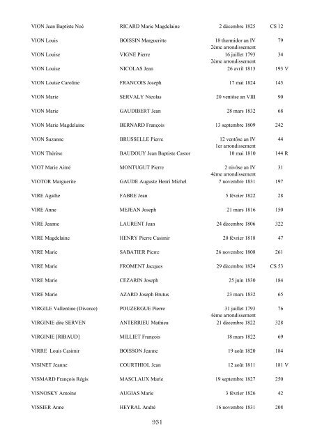 table des mariages 1792-1832