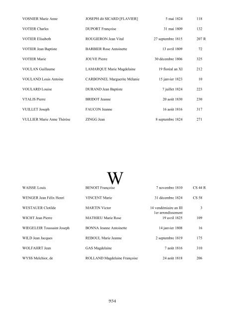 table des mariages 1792-1832