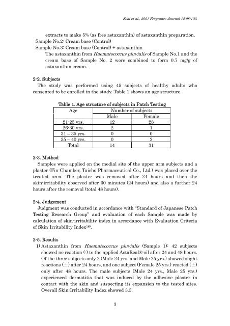 Effects of astaxanthin from Haematococcus pluvialis on human skin