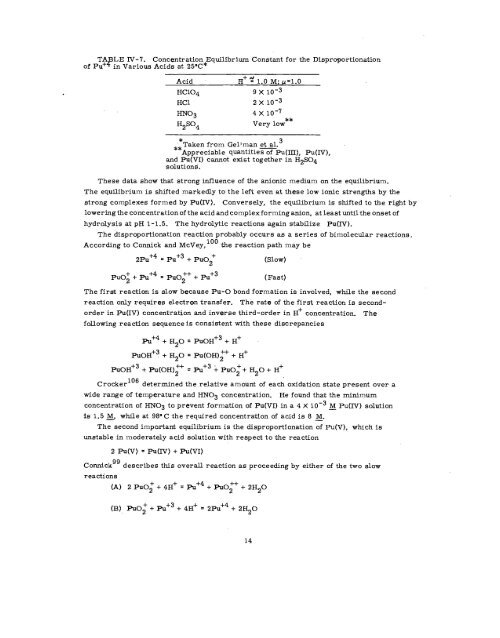 THE RADIOCHEMISTRY OF PLUTONIUM - Sciencemadness.org