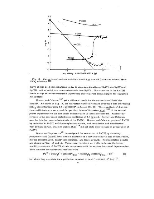 THE RADIOCHEMISTRY OF PLUTONIUM - Sciencemadness.org