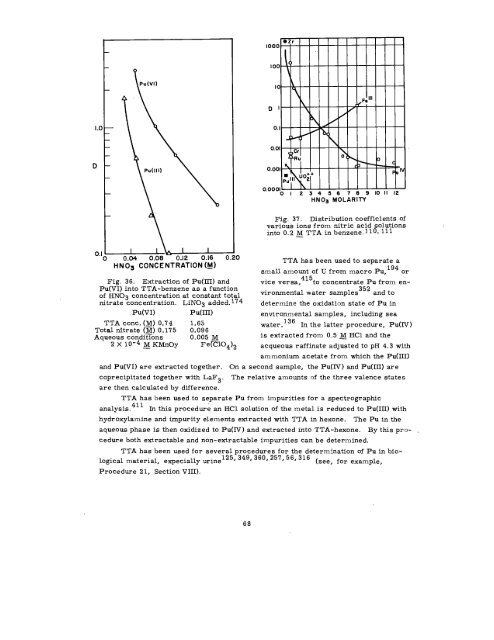 THE RADIOCHEMISTRY OF PLUTONIUM - Sciencemadness.org