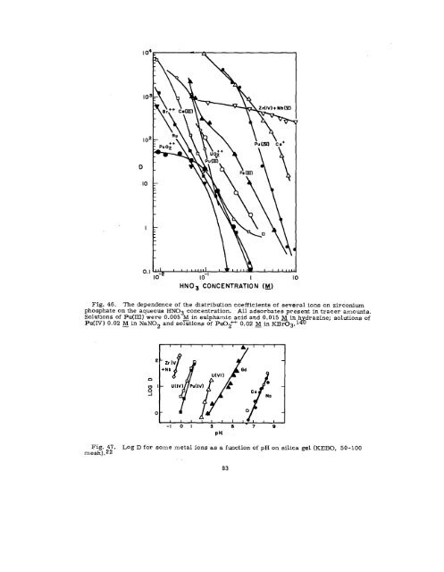 THE RADIOCHEMISTRY OF PLUTONIUM - Sciencemadness.org