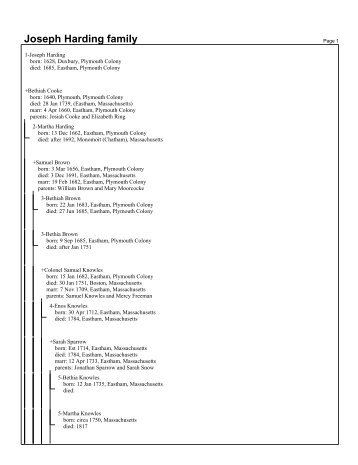 Joseph Harding family - Cape Cod history and literature