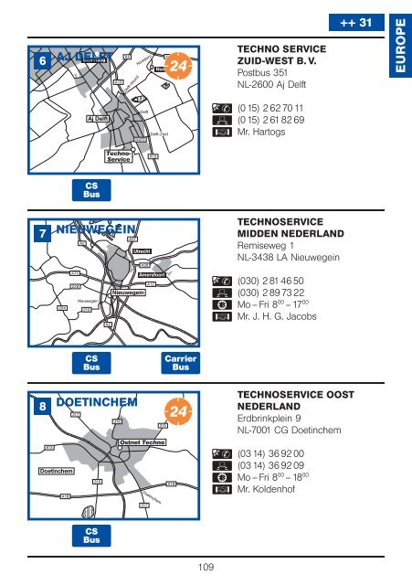 Service Directory International - Esevel