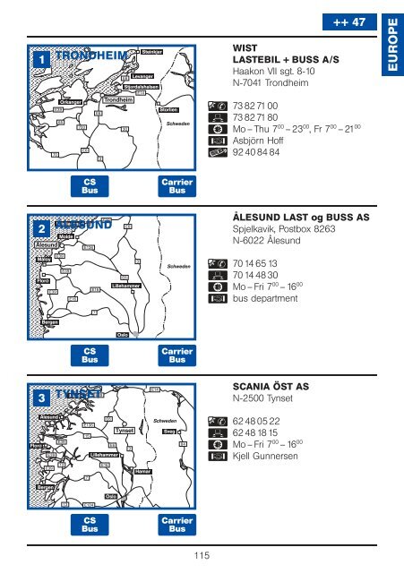 Service Directory International - Esevel