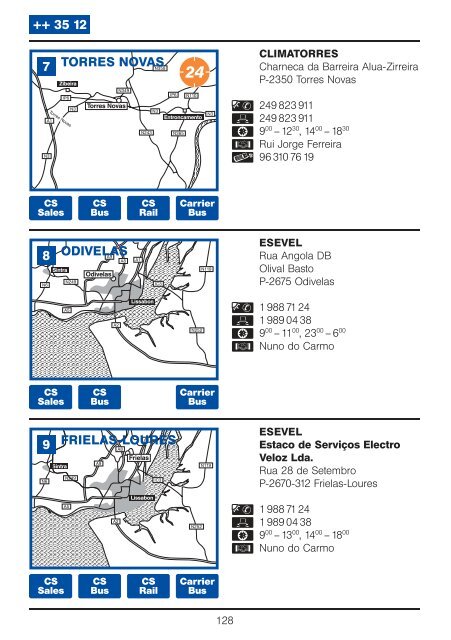 Service Directory International - Esevel