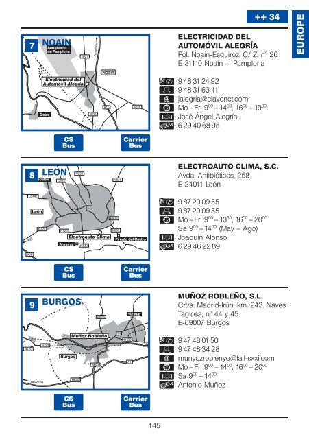 Service Directory International - Esevel