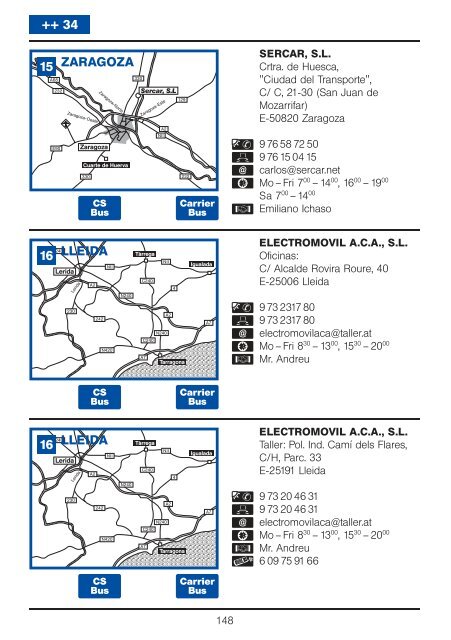 Service Directory International - Esevel