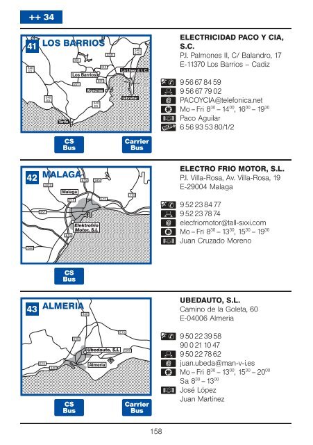 Service Directory International - Esevel