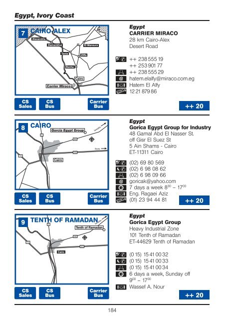 Service Directory International - Esevel