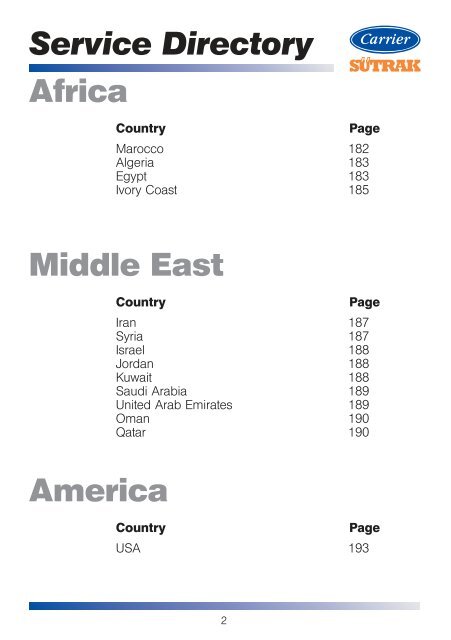 Service Directory International - Esevel