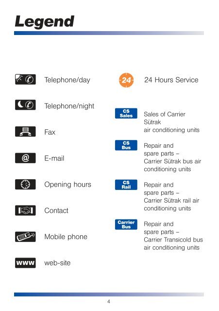 Service Directory International - Esevel