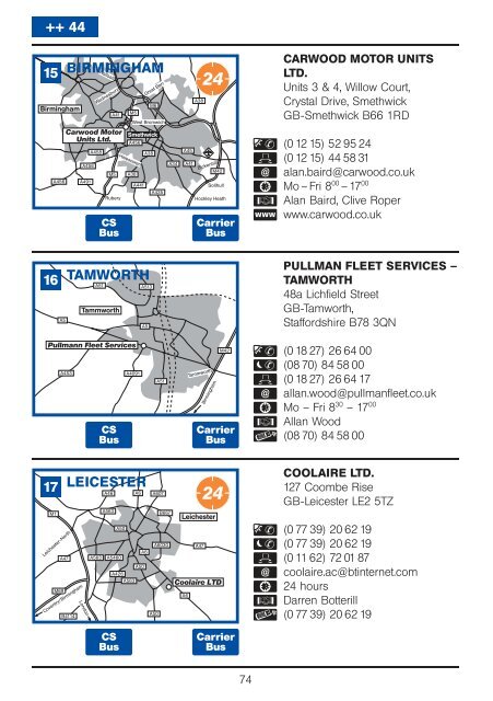 Service Directory International - Esevel