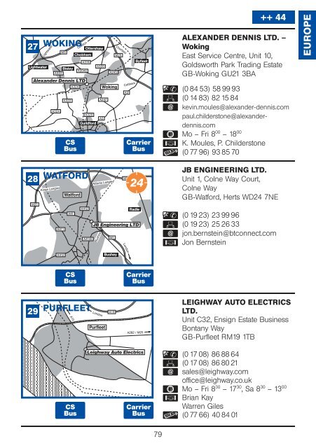 Service Directory International - Esevel