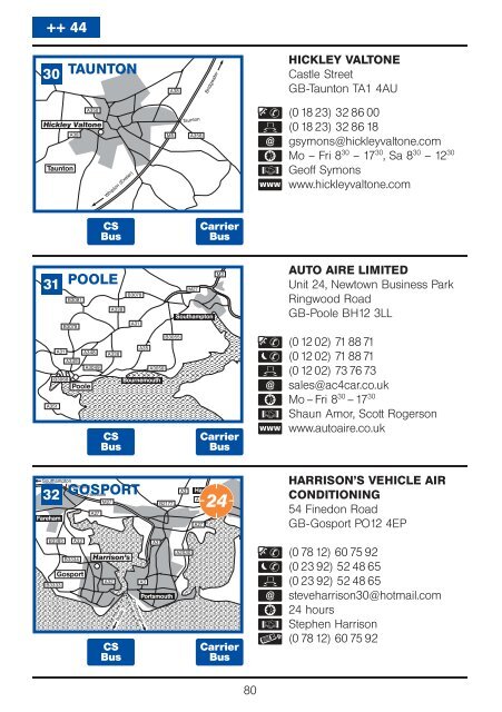 Service Directory International - Esevel