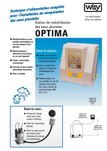 OPTIMA - Wisy AG