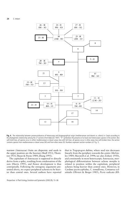 Ecological consequences and ontogeny of seed ... - Accueil du site