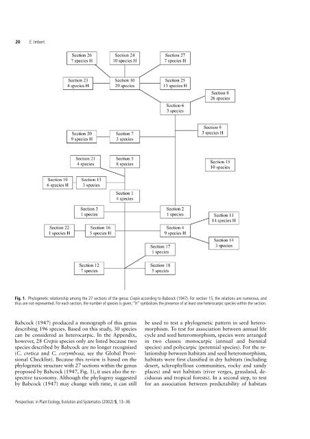 Ecological consequences and ontogeny of seed ... - Accueil du site