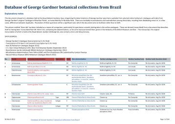 Database of George Gardner botanical collections from Brazil