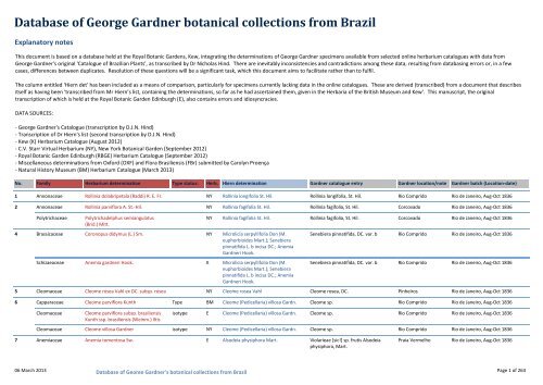 Database of George Gardner botanical collections from Brazil