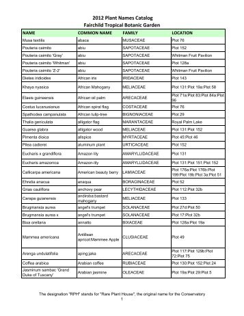 2012 Plant Names Catalog Fairchild Tropical Botanic Garden