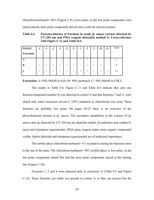 initial characterization of crude extracts from phyllanthus amarus