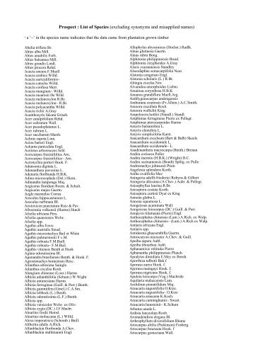 Prospect : List of Timber Properties