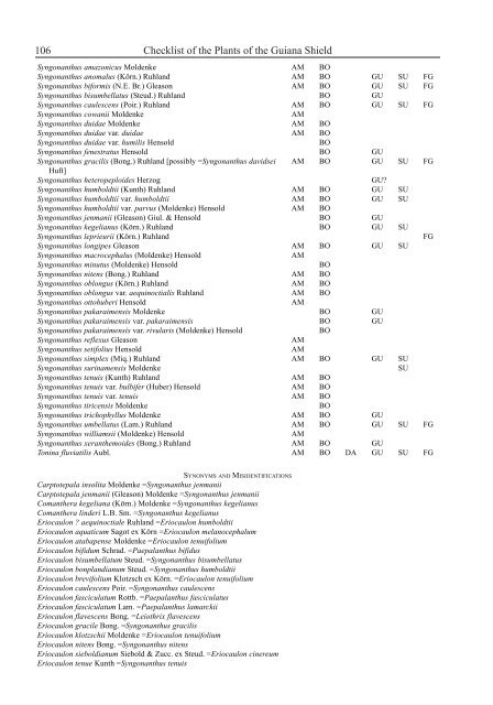 Checklist of the Plants of the Guiana Shield - Department of Botany ...