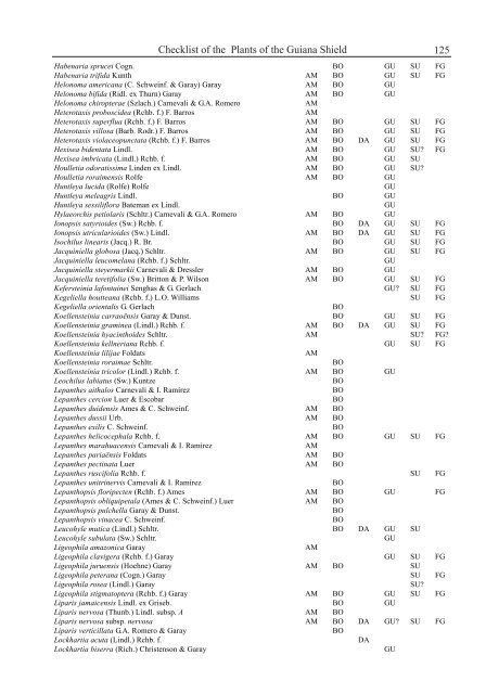 Checklist of the Plants of the Guiana Shield - Department of Botany ...