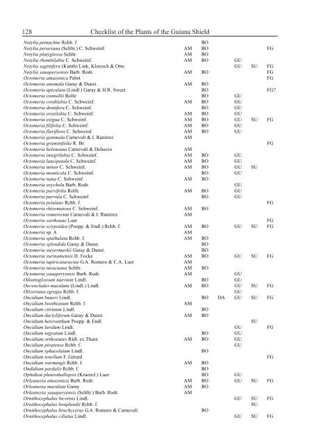 Checklist of the Plants of the Guiana Shield - Department of Botany ...