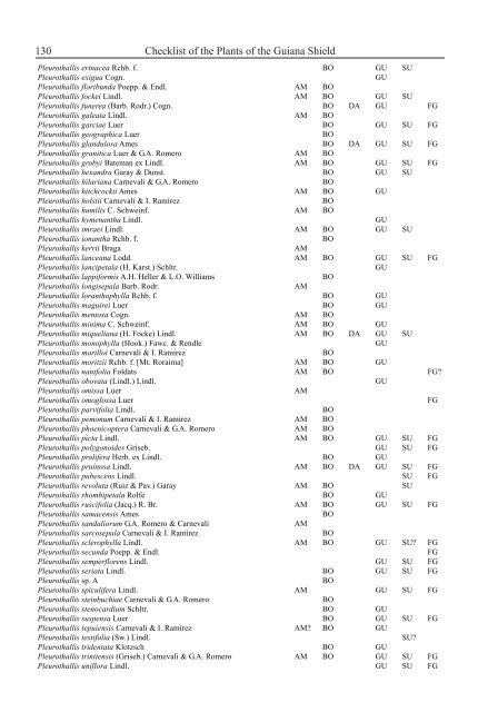 Checklist of the Plants of the Guiana Shield - Department of Botany ...